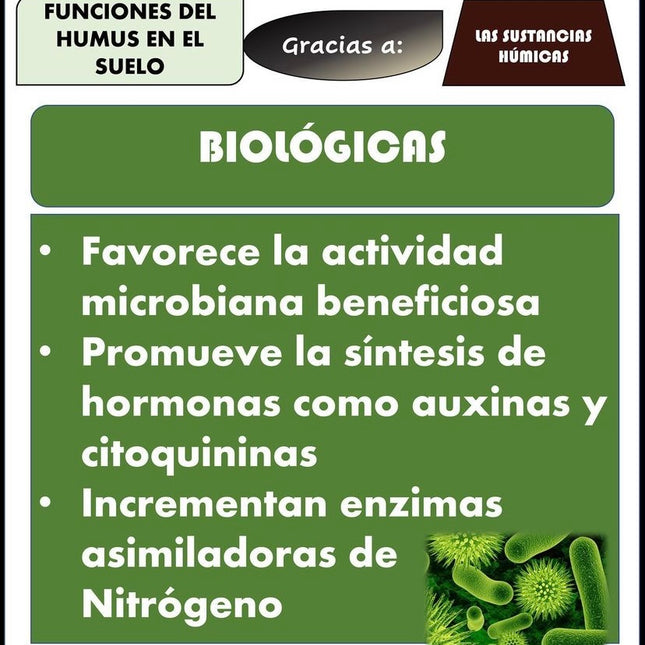 Desert CHOICE® Humus. 250ml