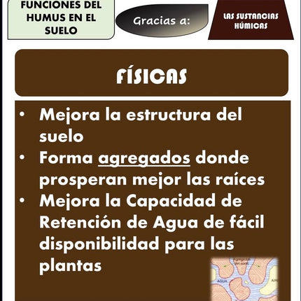 Desert CHOICE® Humus. 250ml